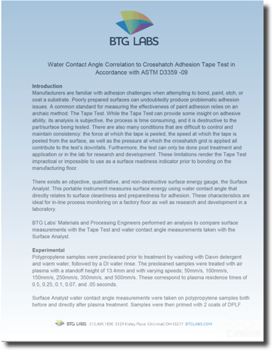 Water Contact Angle Correlation to Crosshatch Adhesion Tape Test in Accordance with ASTM D3359-09